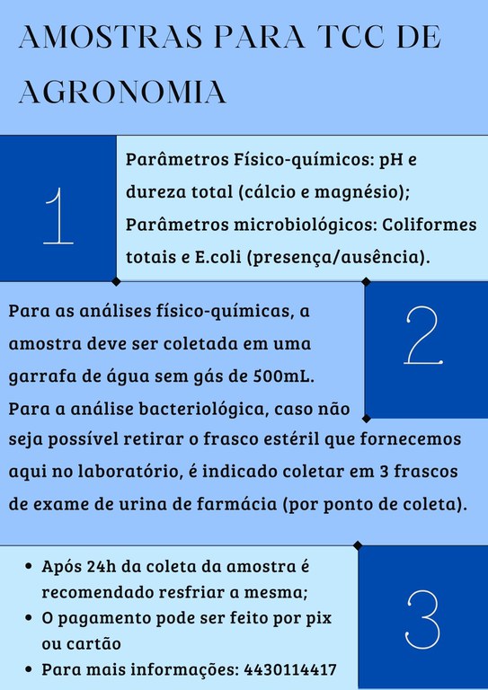 TCC Agronomia TCC Agronomia